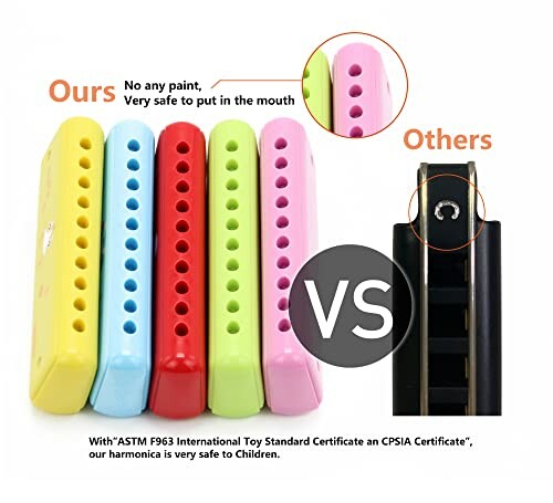 A comparison of colorful harmonicas labeled 'Ours' and a black harmonica labeled 'Others', highlighting the unique features of Color Blues Harmonica.