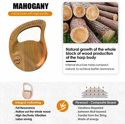 Comparison of mahogany lyre harp benefits over plywood, highlighting natural growth and integral hollowing.