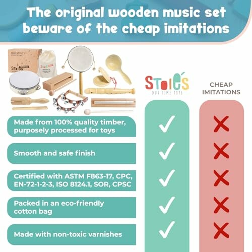 Comparison of original wooden music set with imitations.