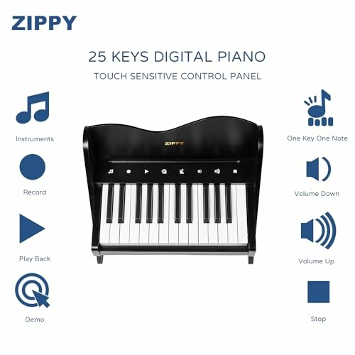 Zippy 25 keys digital piano with control panel and icons for features.